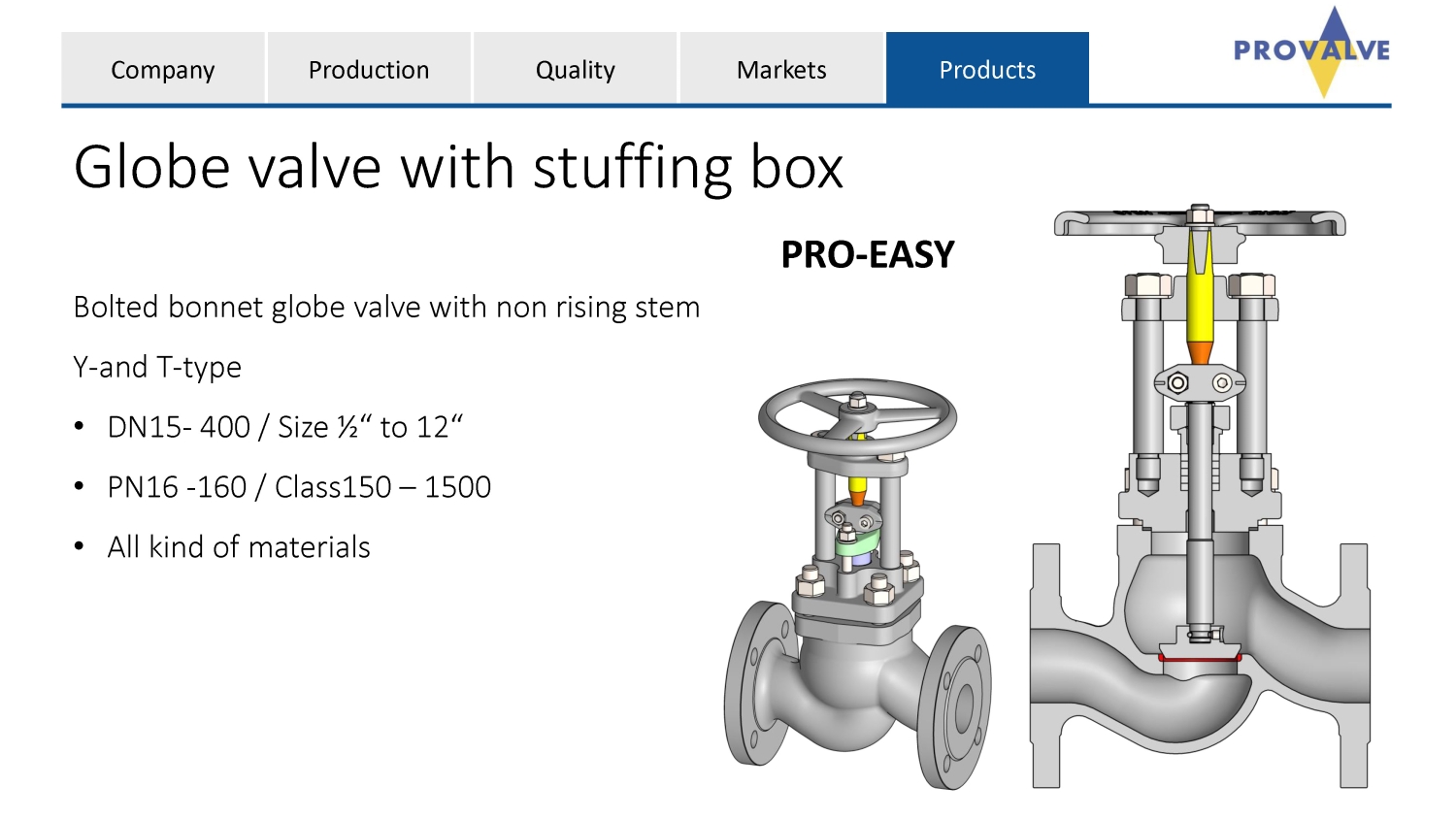 PROVALVE_General_2022-05 Copy_Page_21.jpg - PROVALVE - Always a save plant | https://maximeflow.net